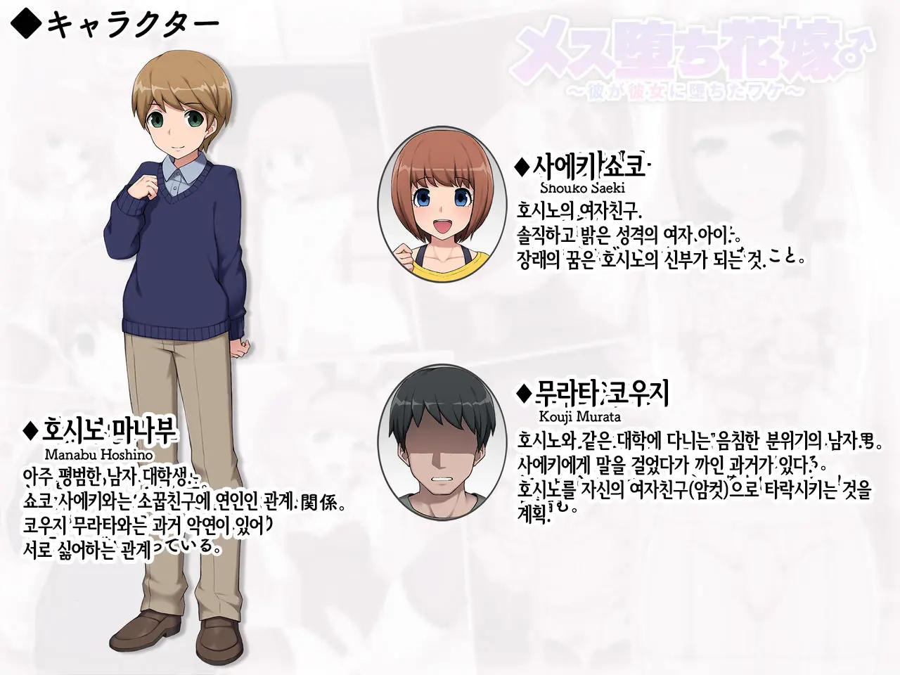 Mesu Ochi Hanayome ~Kare Ga Kanojo Ni Ochita Wake~